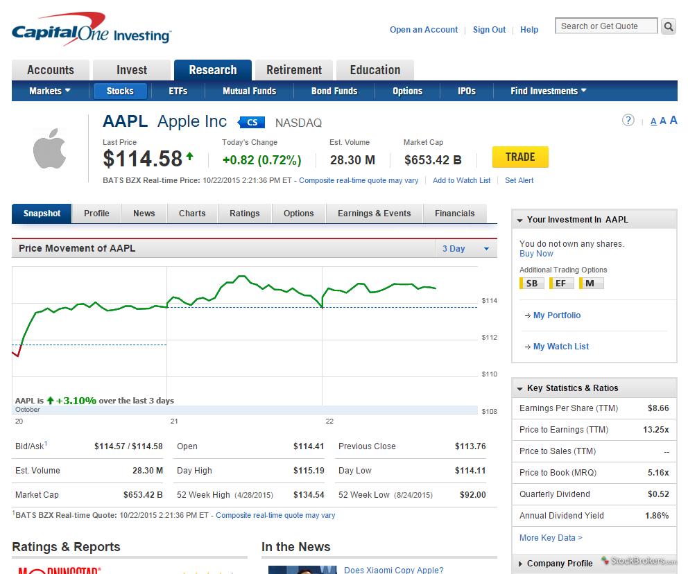 E*TRADE Offers & Savings